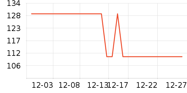 ����������������ʷ�۸�