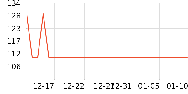 ����������������ʷ�۸�