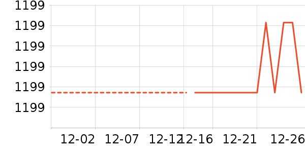 ����᰻����װ��ʷ�۸�