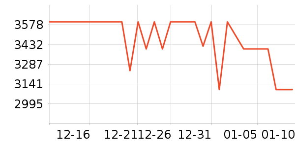 �����ֻ���ʷ�۸�