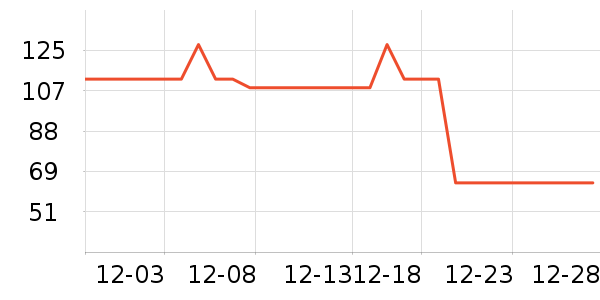 ѩ�з�˯��/�Ҿӷ���װ��ʷ�۸�