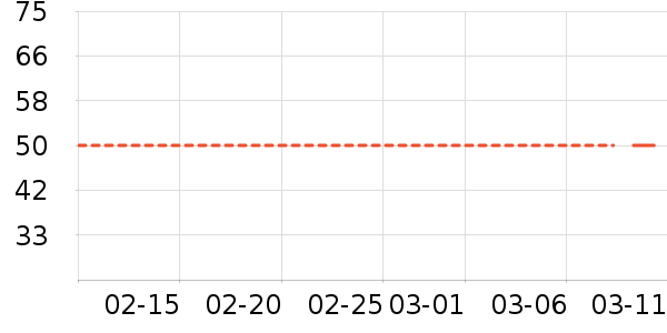 ����������������ʷ�۸�