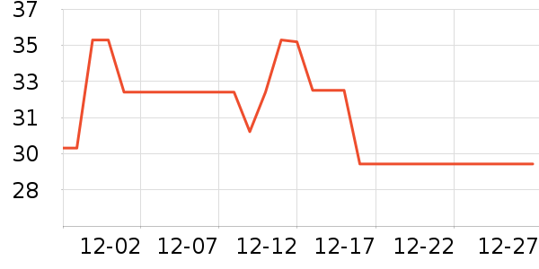 ˹̩���ֻ������/��������ʷ�۸�