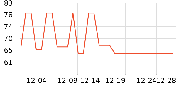 è����ʿ�ڿ���ʷ�۸�