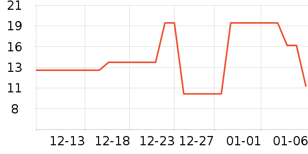 ��������/�̲�/������ʷ�۸�