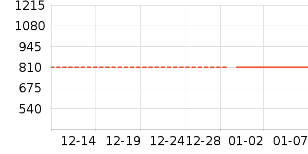 ���������ʷ�۸�