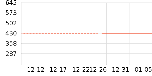 ���������ʷ�۸�