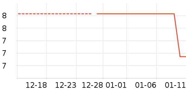 ����Ʒ�ƽ�����Ʒ/��Ʒ��ʷ�۸�