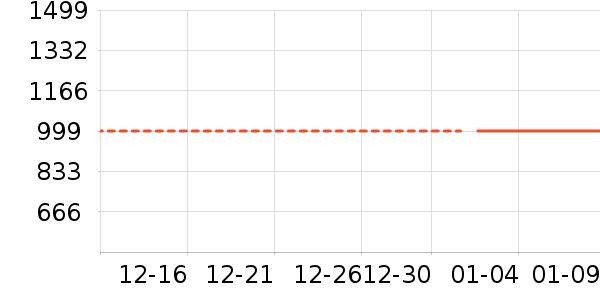 �˼ҼҾӲ輸��ʷ�۸�