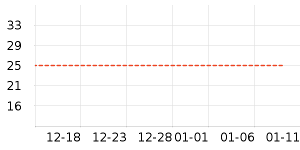 �ɿ�����ʷ�۸�