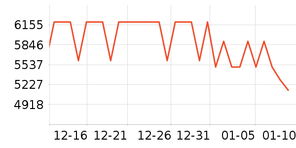 �źŵ綯Ħ�г���ʷ�۸�