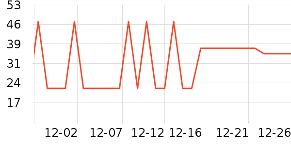 ����������ͯ����ʷ�۸�