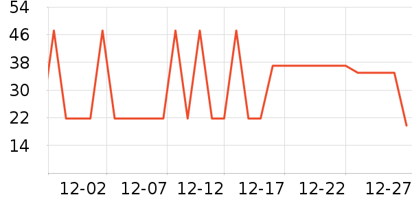 ����������ͯ����ʷ�۸�