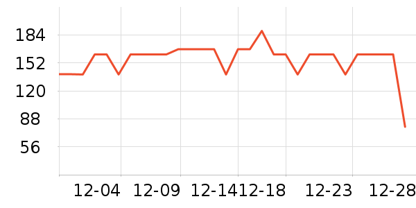 ������������ʷ�۸�