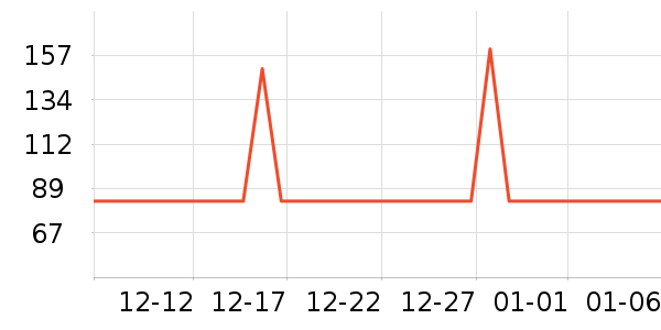 �����и�����/����ʷ�۸�