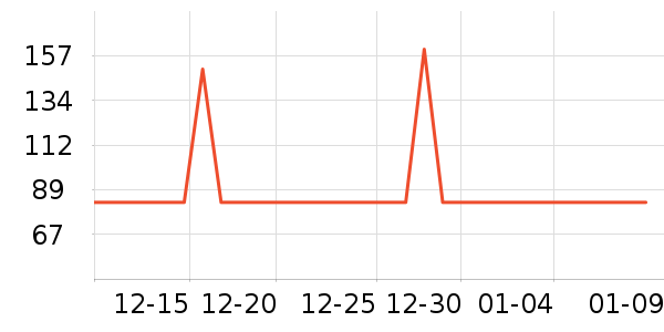 �����и�����/����ʷ�۸�