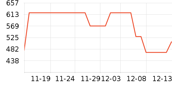 ��˹��ͨ�ú������ʷ�۸�