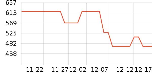 ��˹��ͨ�ú������ʷ�۸�