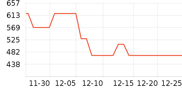 ��˹��ͨ�ú������ʷ�۸�