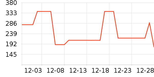 �ز��˶�Ь��ʷ�۸�