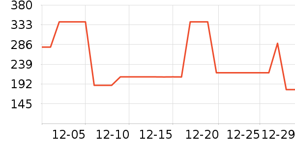 �ز��˶�Ь��ʷ�۸�