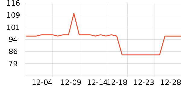 aqpa������/����/������ʷ�۸�