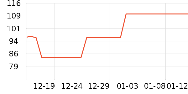 aqpa������/����/������ʷ�۸�