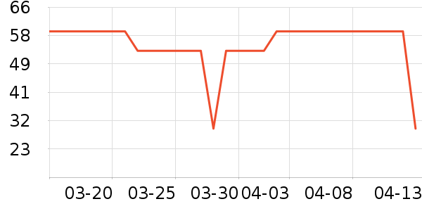 ��˯�����������ʷ�۸�