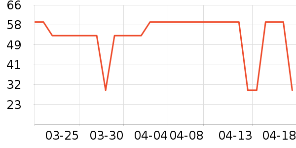 ��˯�����������ʷ�۸�