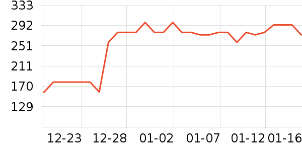 Olaplex������/��Ĥ/������Ʒ��ʷ�۸�