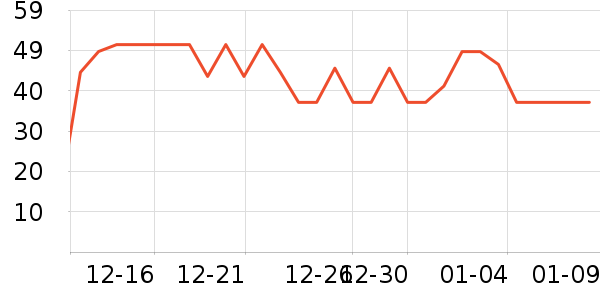 ������ѡè��ʳ��ʷ�۸�