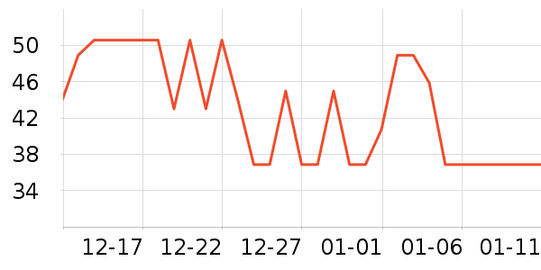 ������ѡè��ʳ��ʷ�۸�