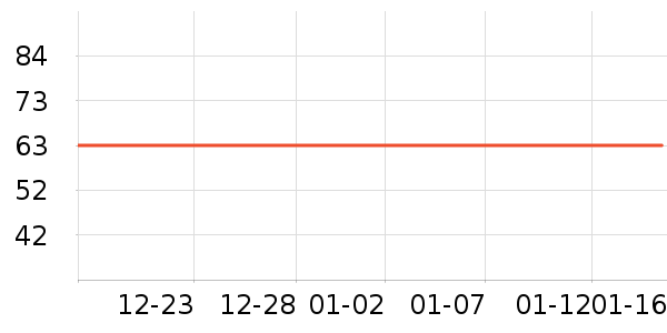 ��������������ʷ�۸�