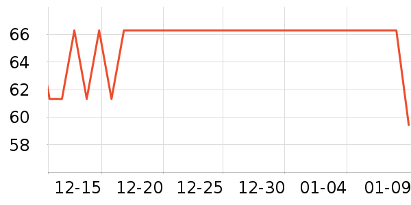 ������������ʷ�۸�