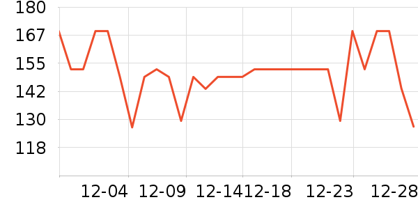 �ղ������̻���ʷ�۸�