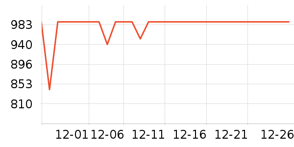 KTC��ʾ����ʷ�۸�