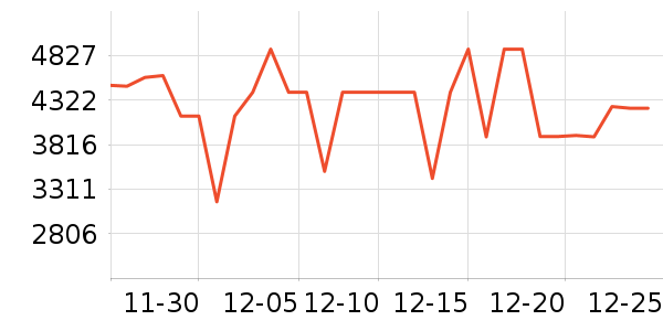 С���ϴ�»���ʷ�۸�