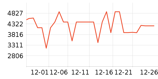 С���ϴ�»���ʷ�۸�