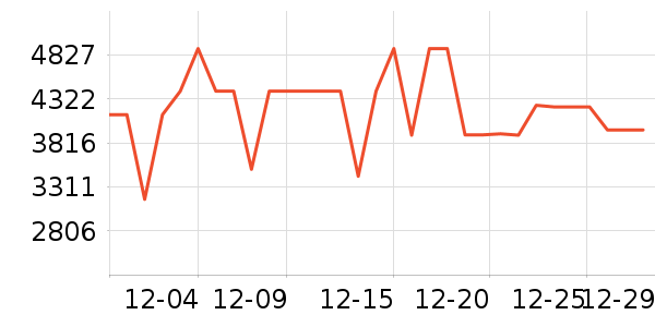 С���ϴ�»���ʷ�۸�