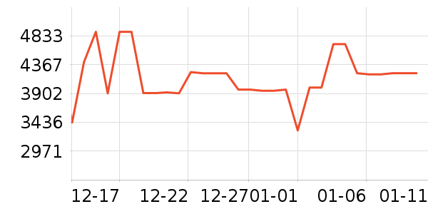 С���ϴ�»���ʷ�۸�