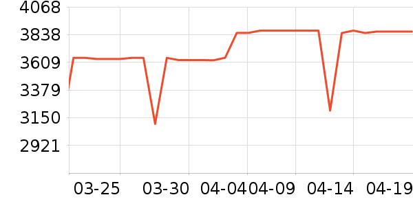 С���ϴ�»���ʷ�۸�