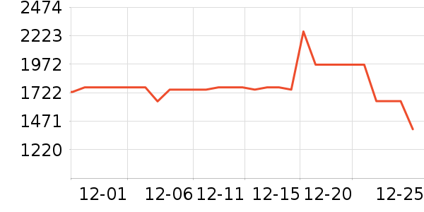 С����ԡ��ͨ��Ͱ/�ǰ���ʷ�۸�