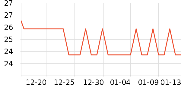 �����ֹ�/������ʷ�۸�