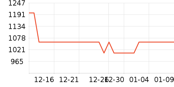 ֥���˲�����ʷ�۸�