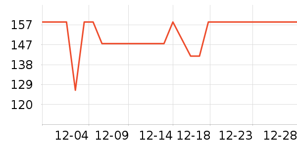 ��Ȼ�û�����װ��ʷ�۸�