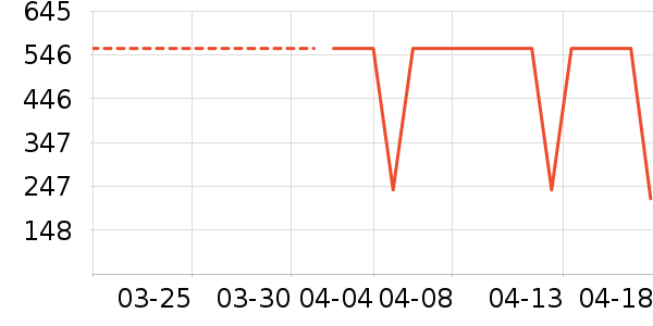 ٻ���沿������ʷ�۸�