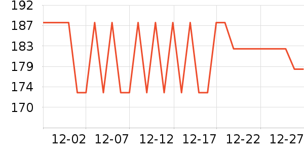 �ֻ������/��������ʷ�۸�