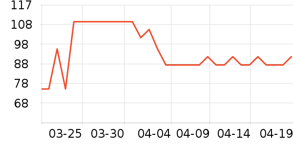 ʮ���ӱ������ʷ�۸�