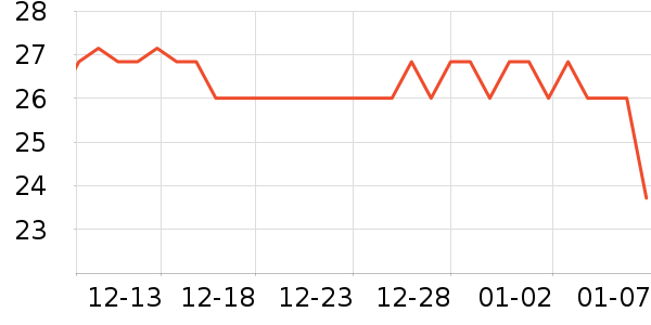 ����������ʷ�۸�