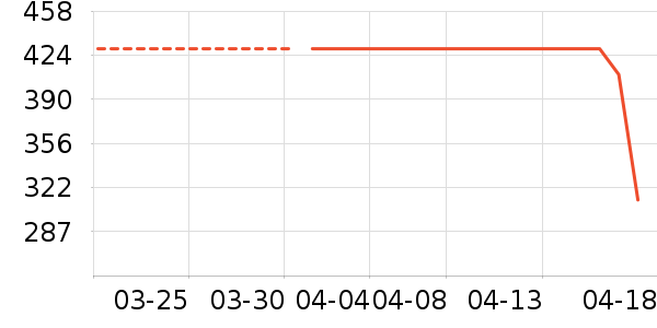 С�ܼ�ʪ����ʷ�۸�